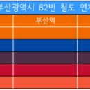 청학이용원