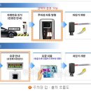 주차10 이미지