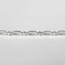 Connection 이미지