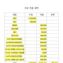 상서초교 이미지