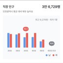 의료법인 샬롬의료재단 브니엘요양병원 | 인천병의원임대,병의원임대,계산동병의원임대,인천의원임대,역세권병의원임대,내과,소아청소년과...