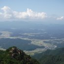 창녕공설운동장 이미지