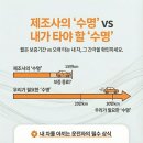 타이어이글스오송점