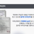 최강해법수학학원 - 화성시 동탄산척로1길 35 | 최강해법수학학원