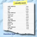 Hwanhee 공식 뮤직웨이브💙 24시간!! 음원 스밍을 유지해 주세요!! 인증📸 이미지