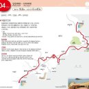 해파랑길 25코스 이미지
