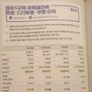 부용연립 이미지