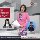 동성 이미지