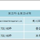 700163 전자신문