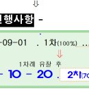 르플로랑 이미지
