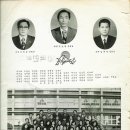 회원초등학교 이미지