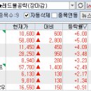 서희엔터프라이즈 이미지