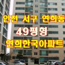 하이큐연희내과 이미지