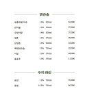 수영한약방