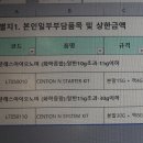 이보클라 CENTION N 센티온 엔, 센션엔 보험재료 등재 기념 앞니충치 지아이 땜빵 증례