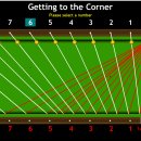 훈당구클럽 이미지