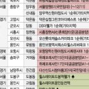 반값가구
