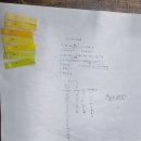 [9주차] 로고만들기-VITAGLOW/스킨케어제품 이미지