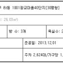 수원-이의-이의-07 이미지
