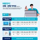 한국영상음향