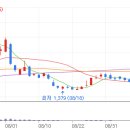 가온메딕스 이미지