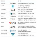 블루포인트 이미지