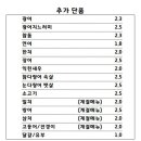 초밥집 네이버블로그