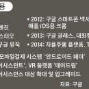 스마트간판 이미지