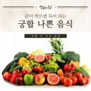 같이 먹으면 ㅡ독이 되는 음식 궁합 ㅡ붉은 빛의 토마토와 달콤한 설탕ㅡ 오이와 시원한 무ㅡ 라면과 톡 쏘는 콜라ㅡ 치즈와 고소한 땅콩ㅡ 이미지