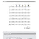더블유아이콘