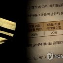 건국상조