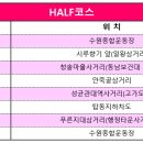 [도로]행정타운 사거리 이미지