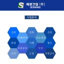 세광건설 티스토리