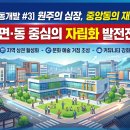 북부시장 창업지원 및 공유상가 | [읍면동개발 #3] 원주의 심장, 중앙동의 재도약! 읍·면·동 중심의 자립화 발전전략