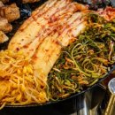 목구멍용황점