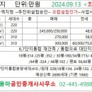 용마공인중개사사무소 이미지