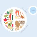 기구필라테스더존 이미지