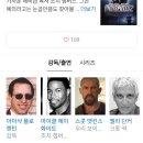 챔프복싱아카데미 | 분당pt 최강 액션배우 스콧 앳킨스
