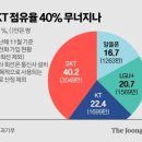 알뜰 이미지