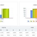 지에스25 다원김포자이점 이미지