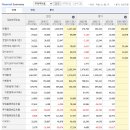 와이지바이오 이미지