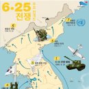 한반도