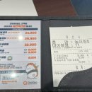 김천혁신 쿠우쿠우 | 아이와 가기좋은 놀이방있는 식당 후식까지 해결하는 주말 런치 내돈내산 후기