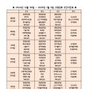 김해중앙요양원