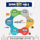 한국건강관리협회 경기지부 이미지