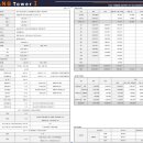 조양약국 이미지