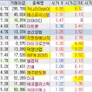신도에스피 이미지