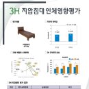 3H옥계센터