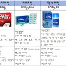 해뜨는 약국 이미지