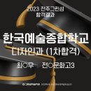 송천그린섬미술학원